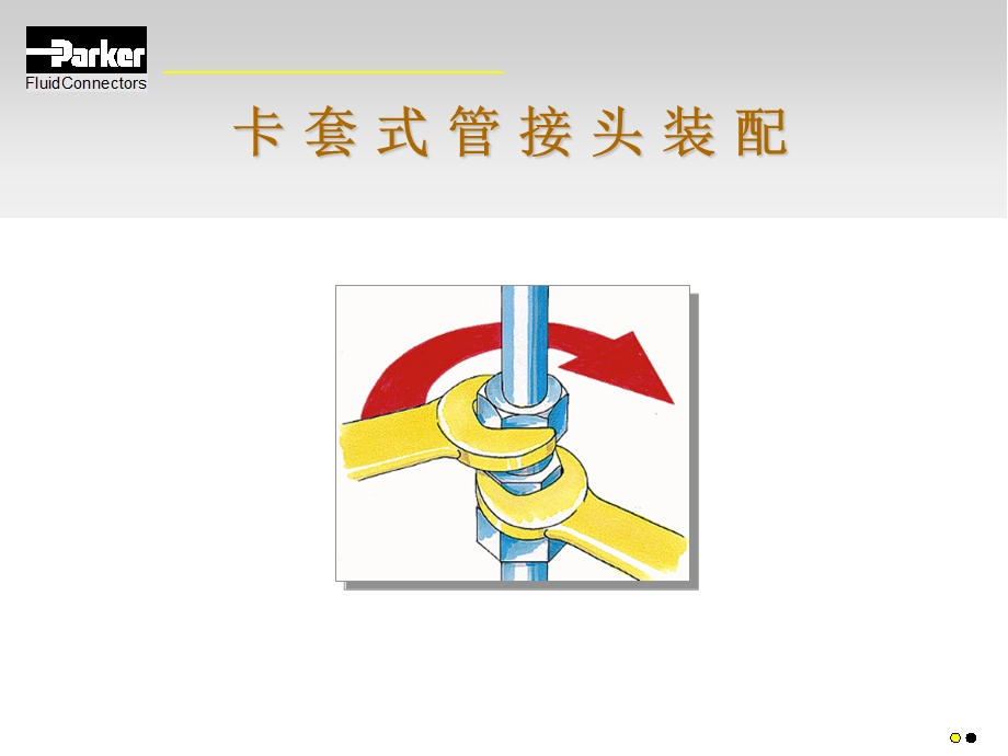 parkereo2卡套式管接头的装配.ppt