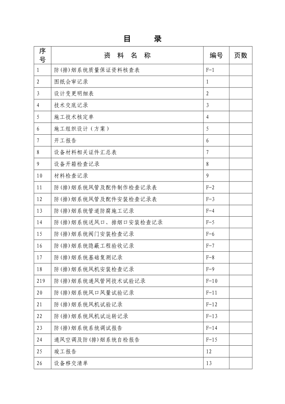 (消防)防排烟竣工验收(质量控制资料).doc_第2页