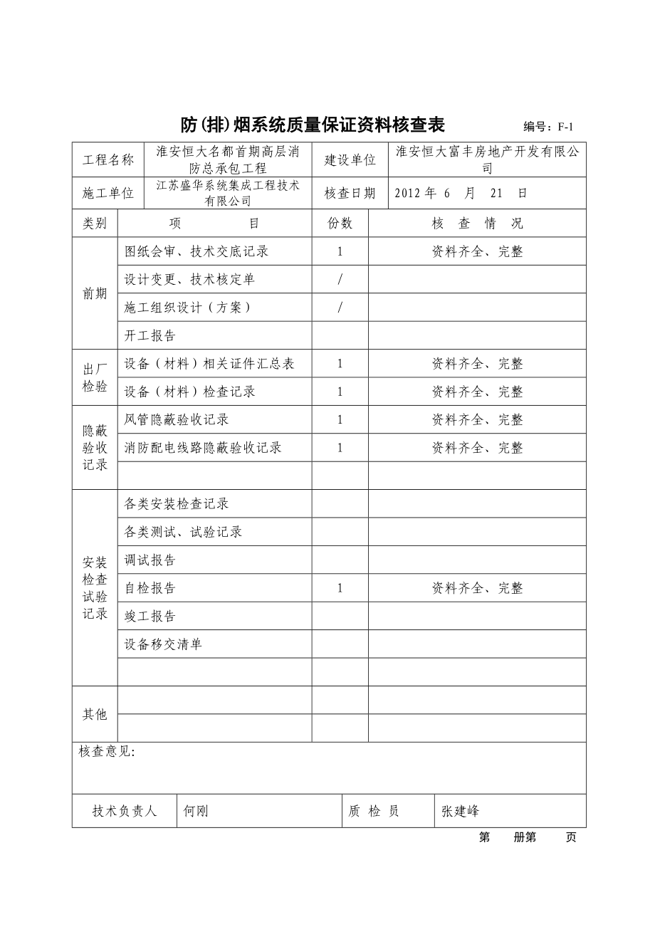 (消防)防排烟竣工验收(质量控制资料).doc_第3页