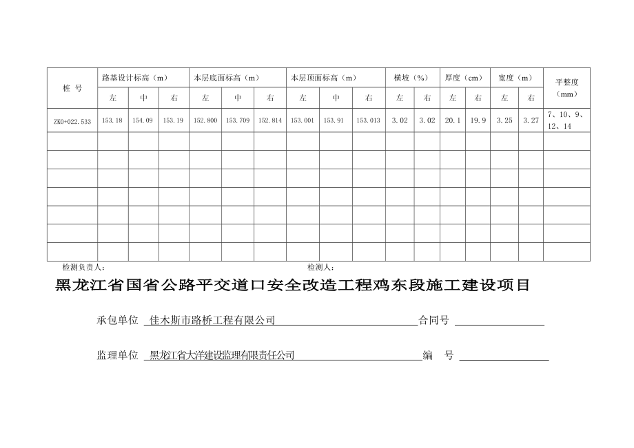 e04路基施工现场检测记录.doc_第3页