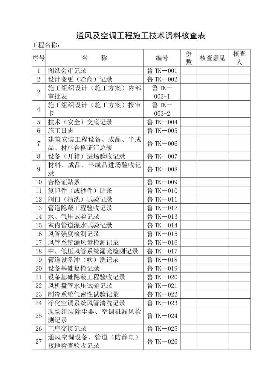 TK通风及空调建筑工程施工技术资料管理规程.doc_第1页