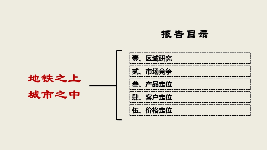 0426高铁新城澄阳路地块评估建议报告.ppt_第2页