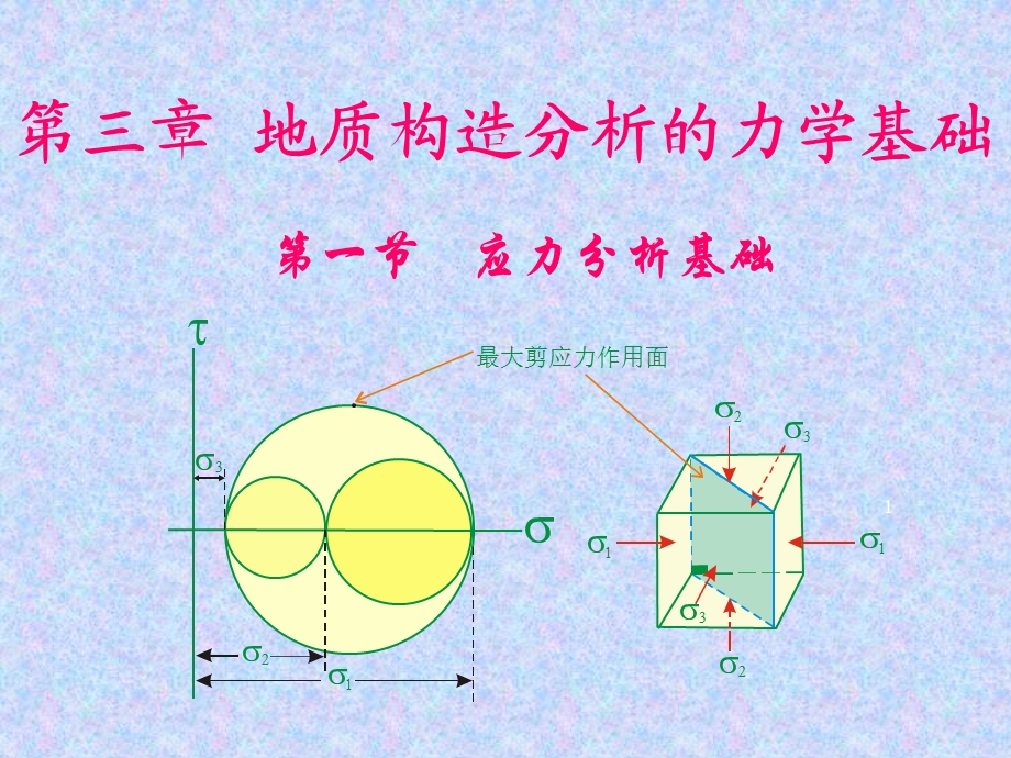 第三章地质构造分析的力学基础.ppt_第1页