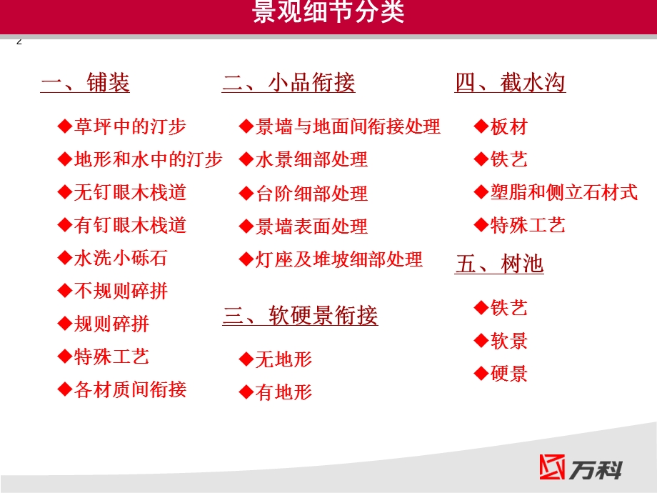 万科景观绿化很牛的.ppt_第2页