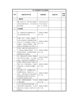 (安全管理套表)炼铁厂安全检查表.doc