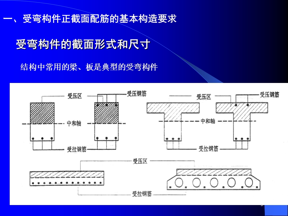 精品混凝土基本构件截面设计与变形验算ppt.ppt_第3页