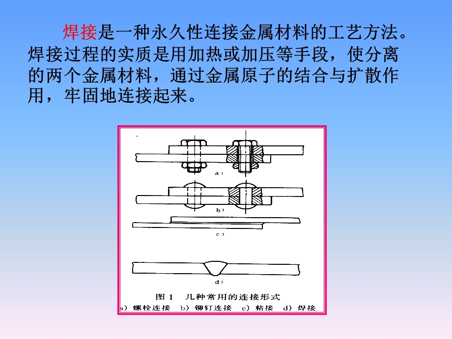 第9章焊接.ppt_第2页