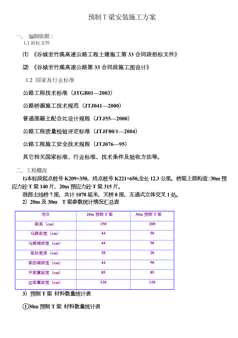 T梁安装施工方案.doc_第1页