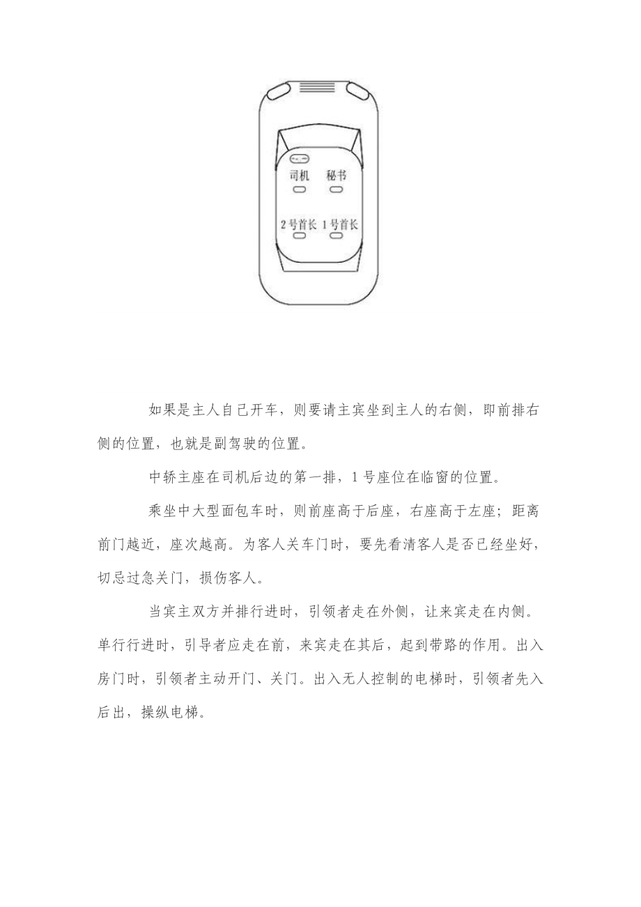 关于接待工作和会务工作的礼仪及规范.doc_第3页