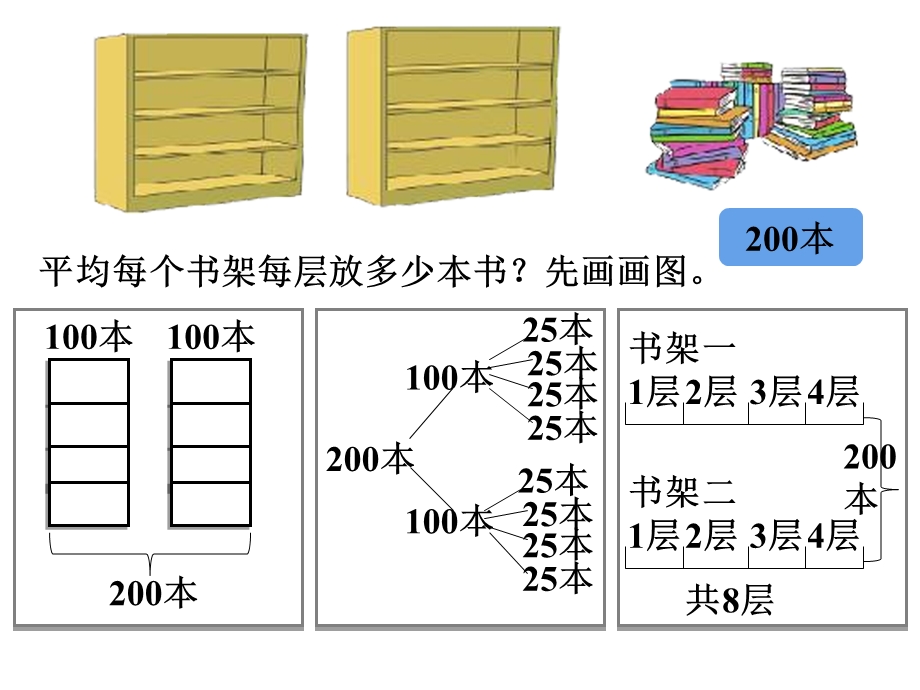 三年级数学下册买新书课件.ppt_第2页