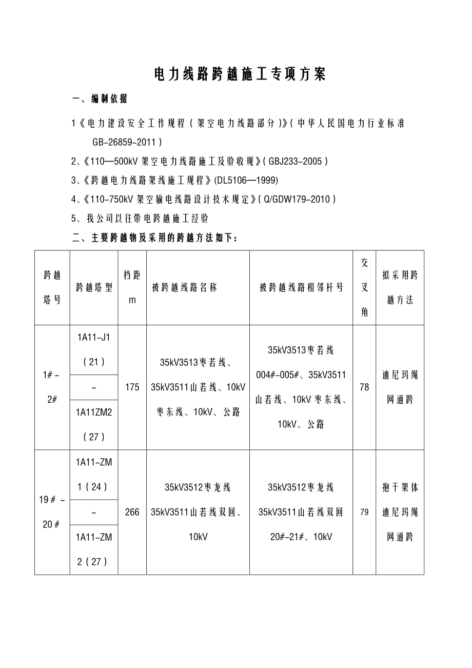 110KV线路跨越施工专项技术方案设计.doc_第1页