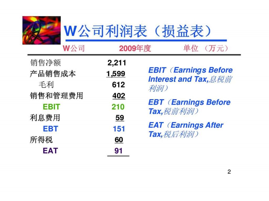 财务报表分析案例.ppt_第2页