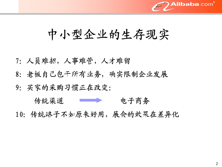 电子商务引领中小企业制胜21世纪.ppt_第3页