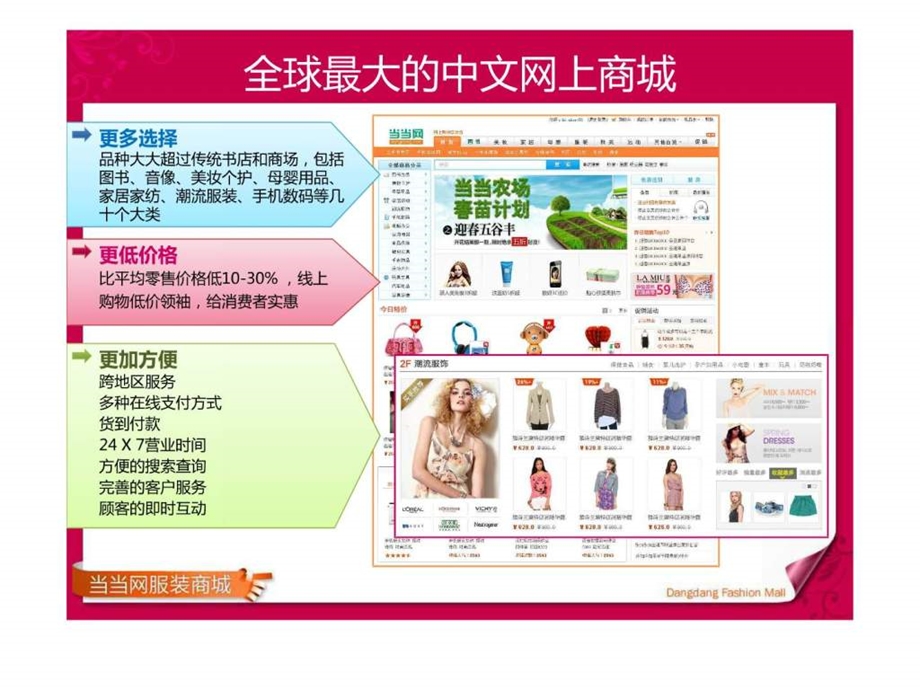 当当网服装商城招商手册.ppt_第3页