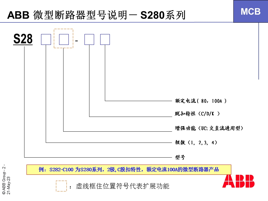 ABB微型断路器型号速查表重点.ppt_第2页