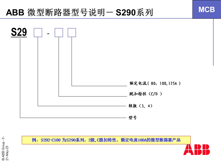 ABB微型断路器型号速查表重点.ppt_第3页