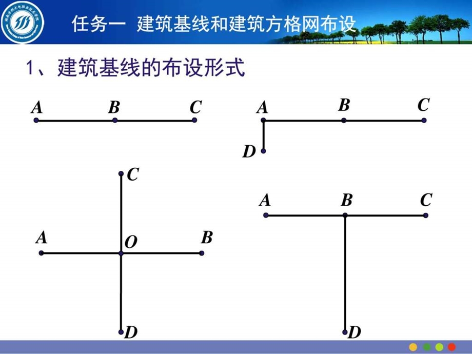 1建筑基线和建筑方格网布设图文.ppt.ppt_第3页