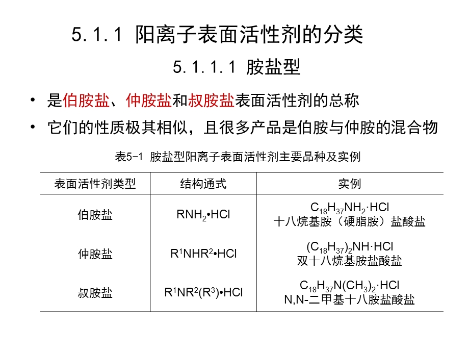 第5章阳离子表面活性剂.ppt_第3页