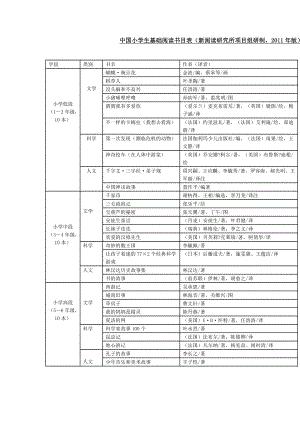 中小学基础阅读书目表.doc