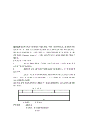 混合现实经典法则.doc