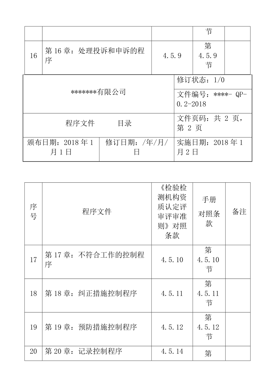 2020年新版检测检验机构全套程序文件.docx_第3页