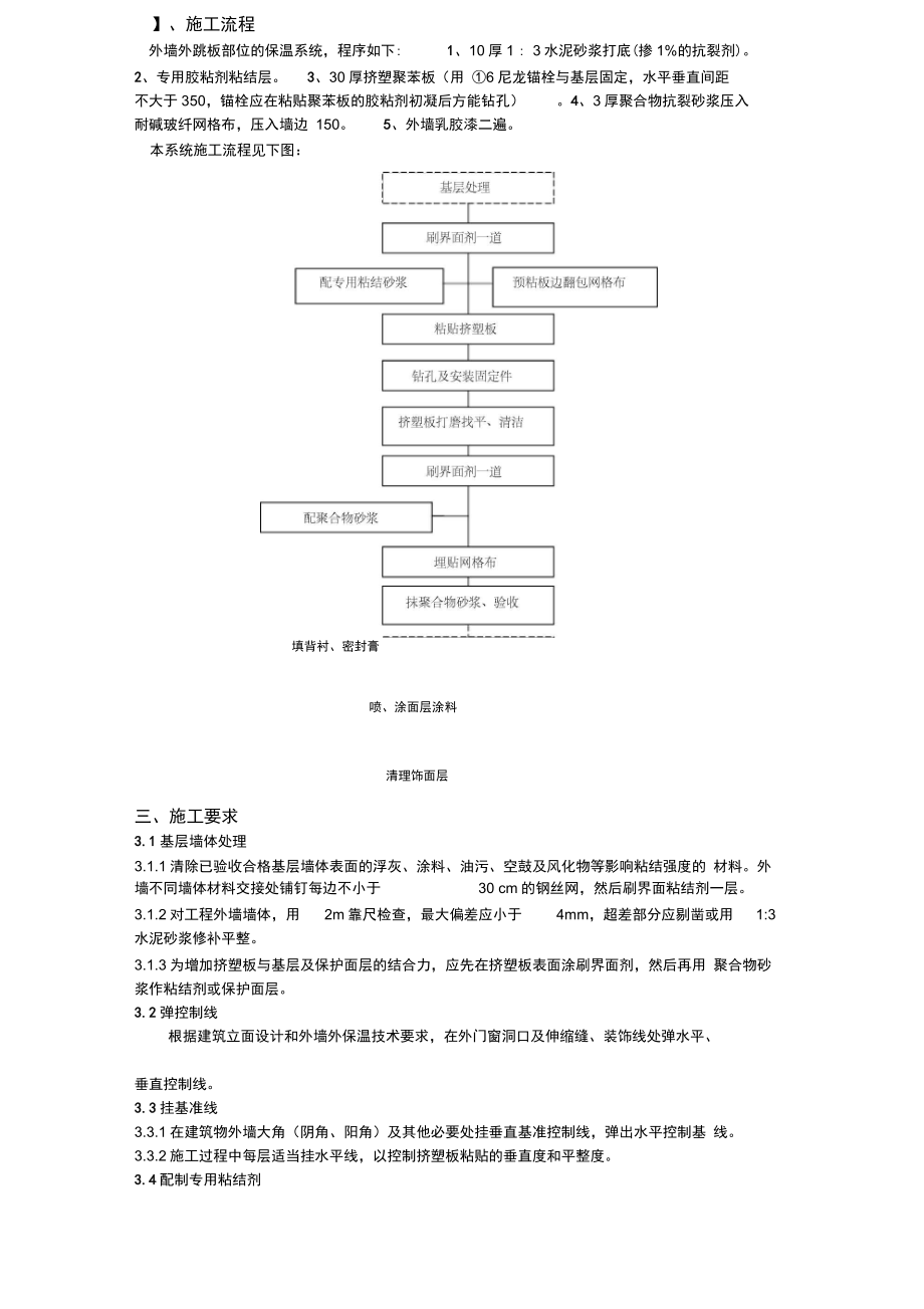 XPS外墙外保温系统施工技术方案.docx_第2页