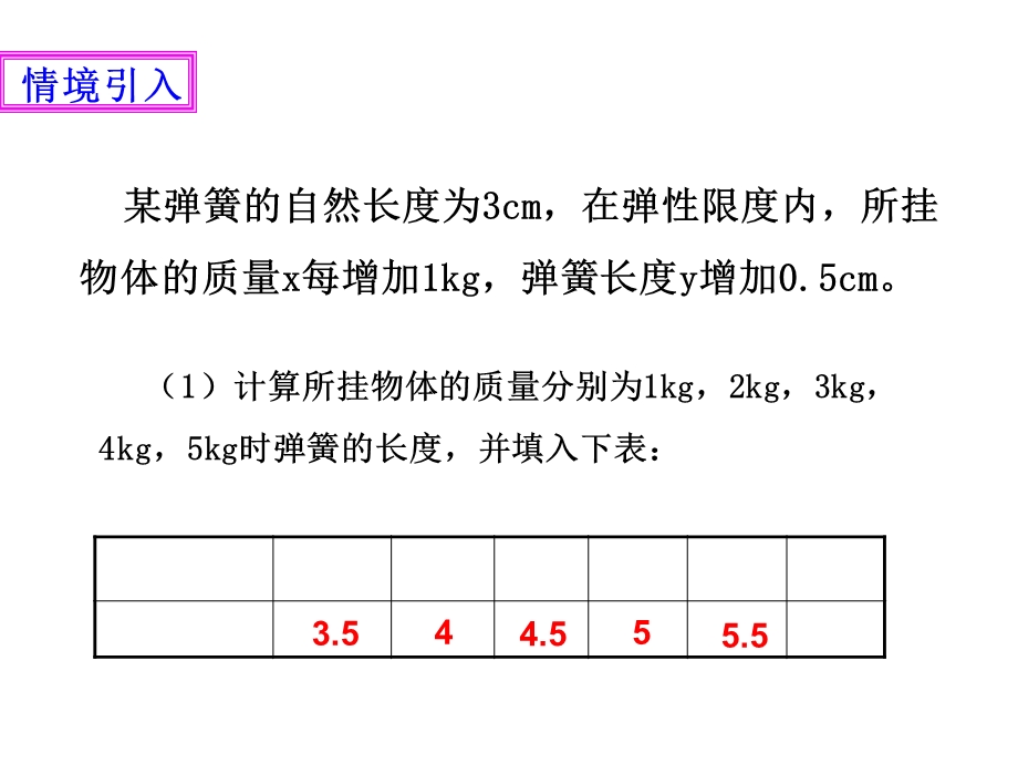 一次函数与正比例函数-课件.ppt_第3页