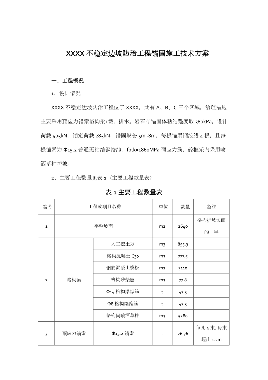 xxXX边坡锚索施工方案.doc_第3页