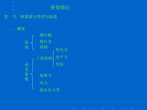 桥梁工程上册第3篇桥梁墩台.ppt