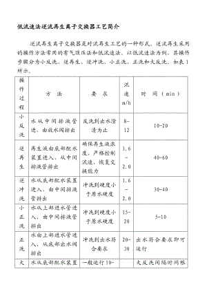 单级逆流再生离子交换水处理工艺简介.doc