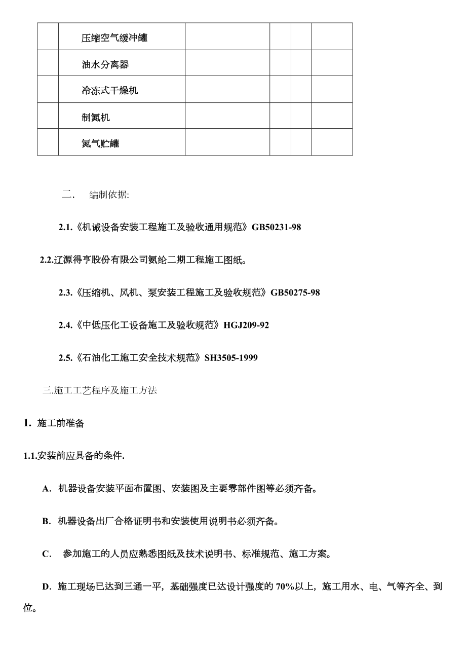 130t辅助设备施工方案.doc_第2页