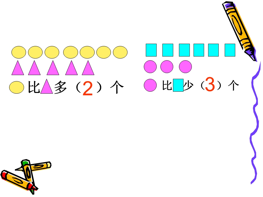 一年级上册数学期中复习-课件.ppt_第2页