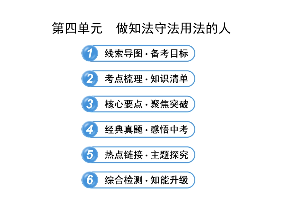 七年级四单元做知法守法用法的人.ppt_第1页