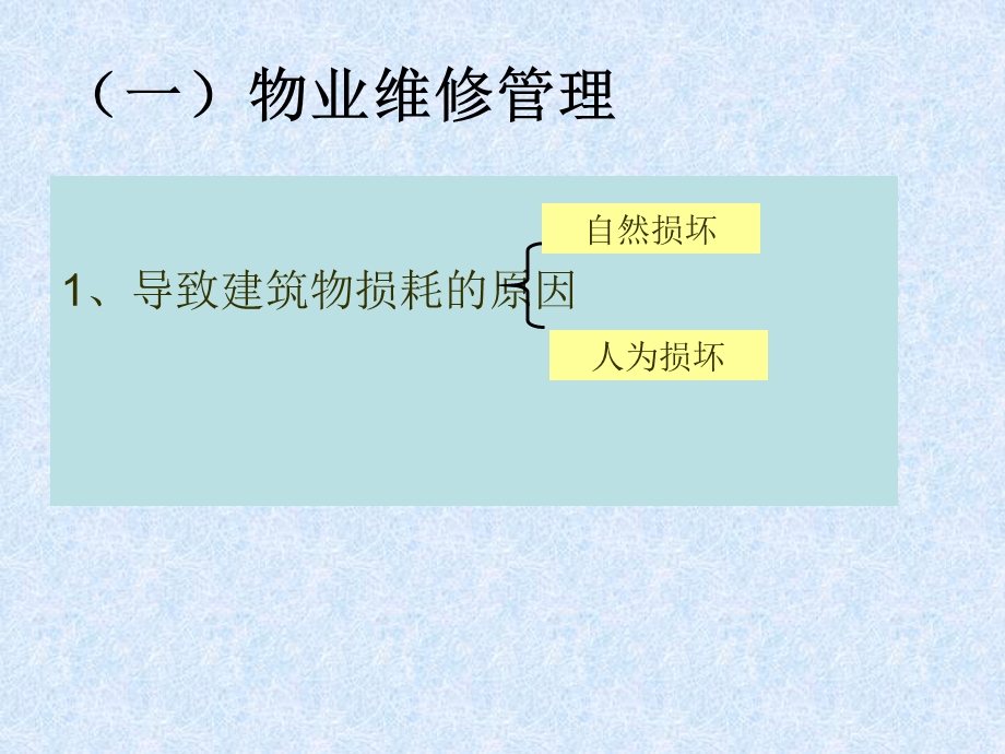 第一讲物业与物业管理概说.ppt_第3页