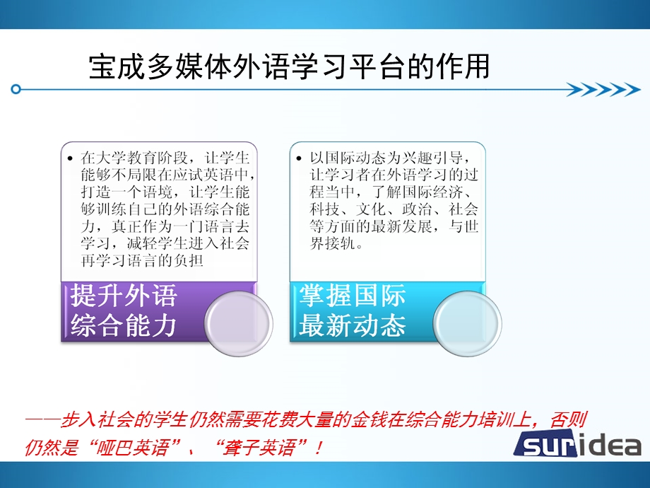 宝成多媒体外语学习平台产品介绍.ppt_第3页