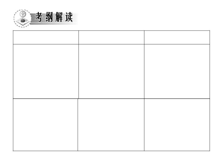 上海徐汇暑假补习班高三数学暑假辅导班.ppt_第2页