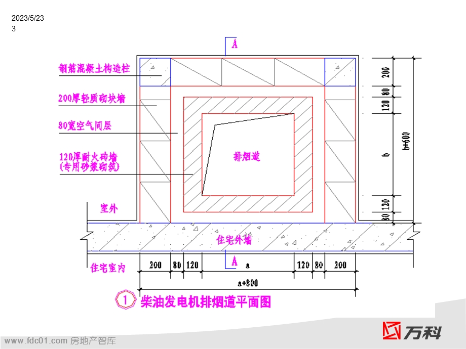 万科集团施工图设计标准-设计.ppt_第3页