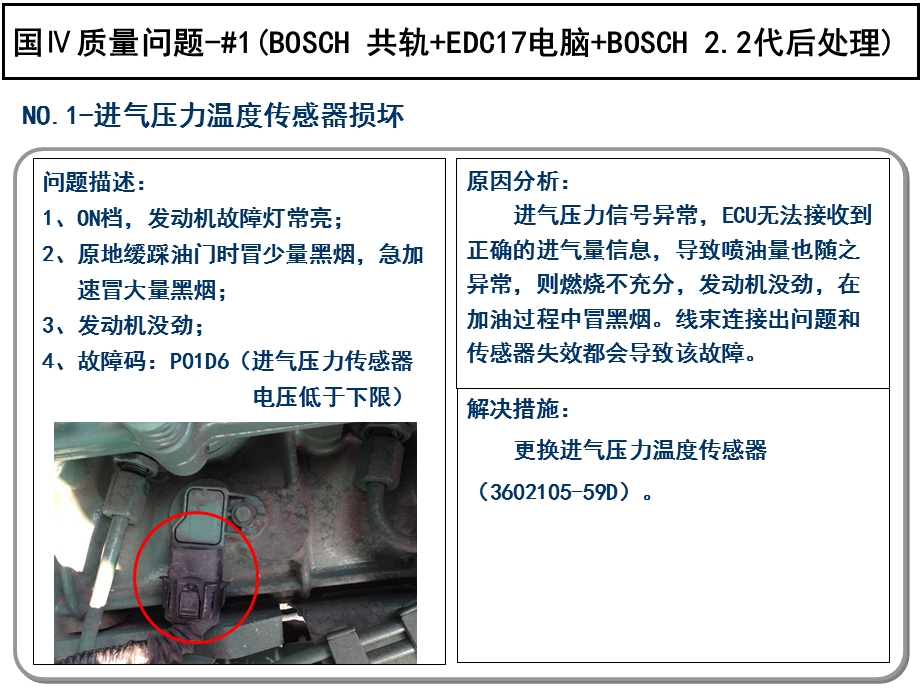 一汽解放国Ⅳ典型故障案例分析-2015-6.ppt_第3页