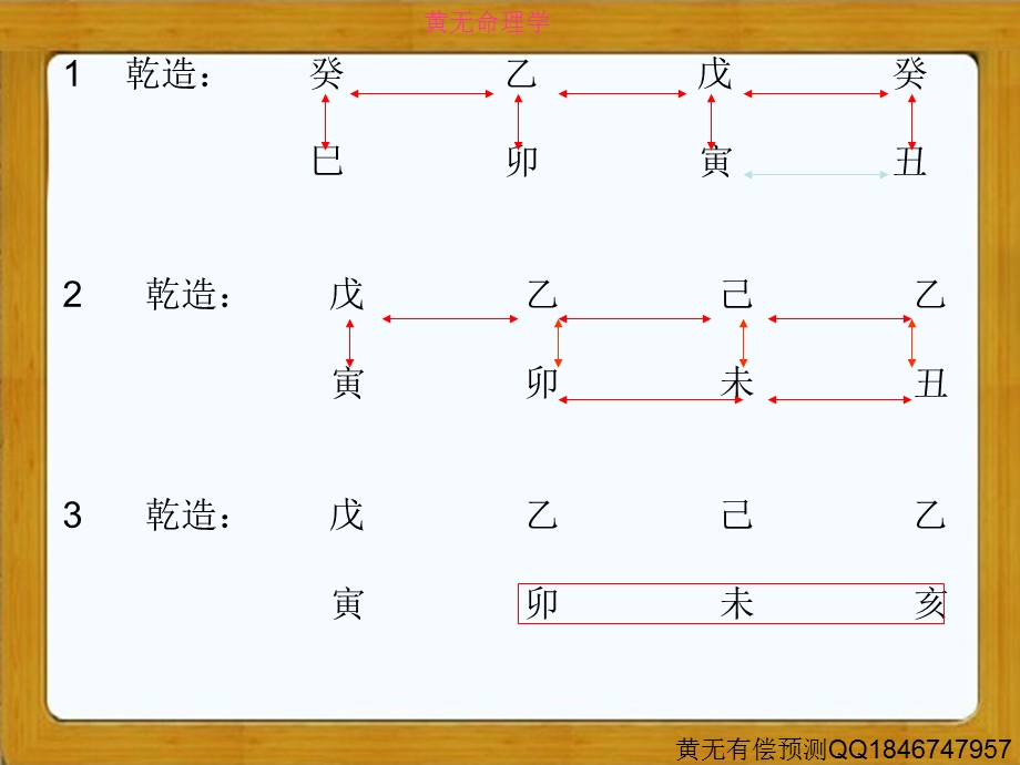 演示文稿1八字基础与入门.ppt_第3页