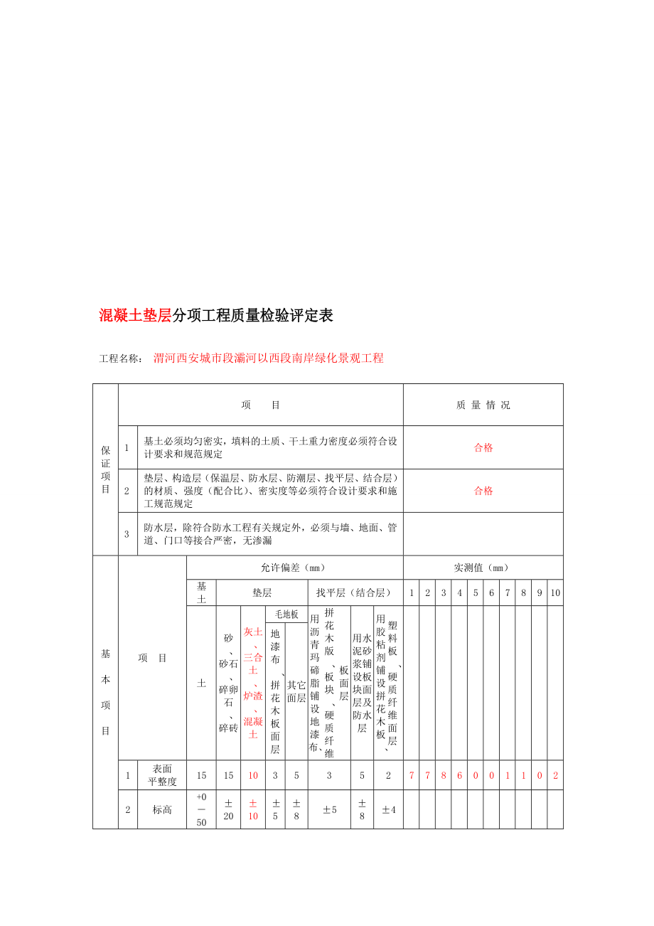 混凝土垫层分项工程质量检验评定表样表.doc_第1页