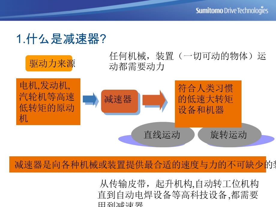 精品水处理搅拌机.ppt_第2页