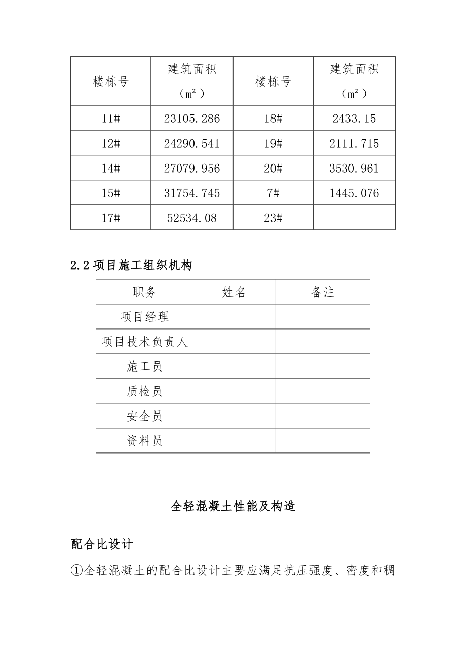 XXX工程全轻混凝土保温施工方案.docx_第3页