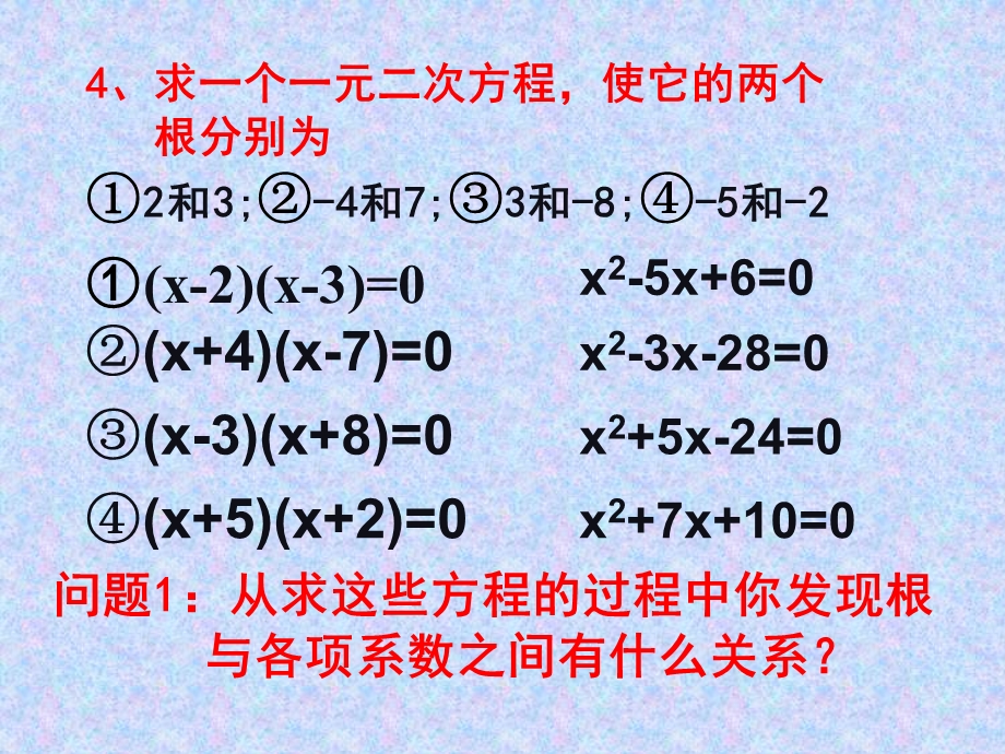 一元二次方程-根与系数的关系.ppt_第3页