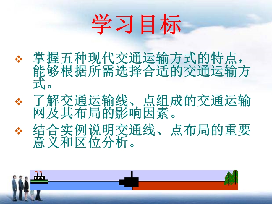 一轮复习交通运输方式和布局(公开课).ppt_第2页