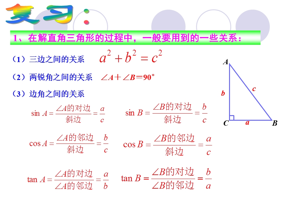 福州鼓山中学潘钦.ppt_第2页