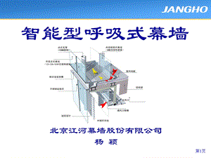 4江河幕墙智能型呼吸式幕墙919.ppt