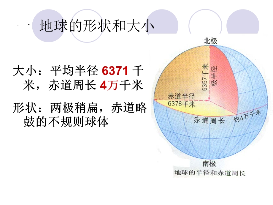 一、认识地球和地图.ppt_第2页