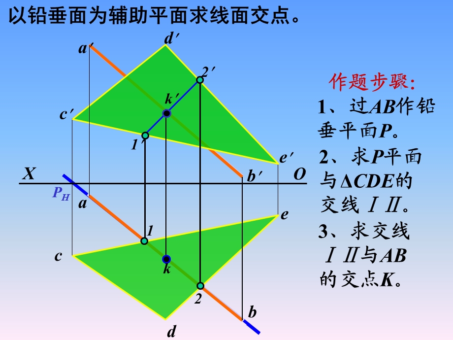 一般位置直线和平面求交线.ppt_第2页