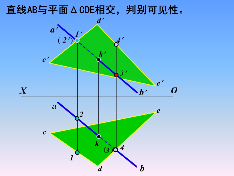 一般位置直线和平面求交线.ppt_第3页