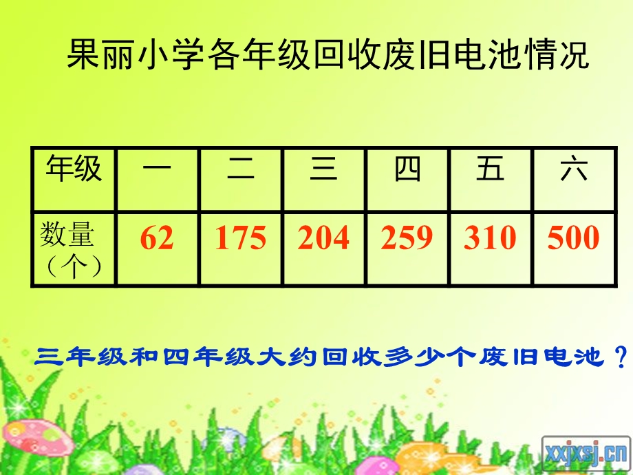 三年级数学课件-万以内数的加减法.ppt_第2页